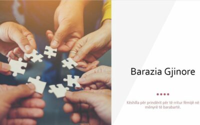 Children in Tirana Schools Targeted by ‘Gender Equality’ Campaign